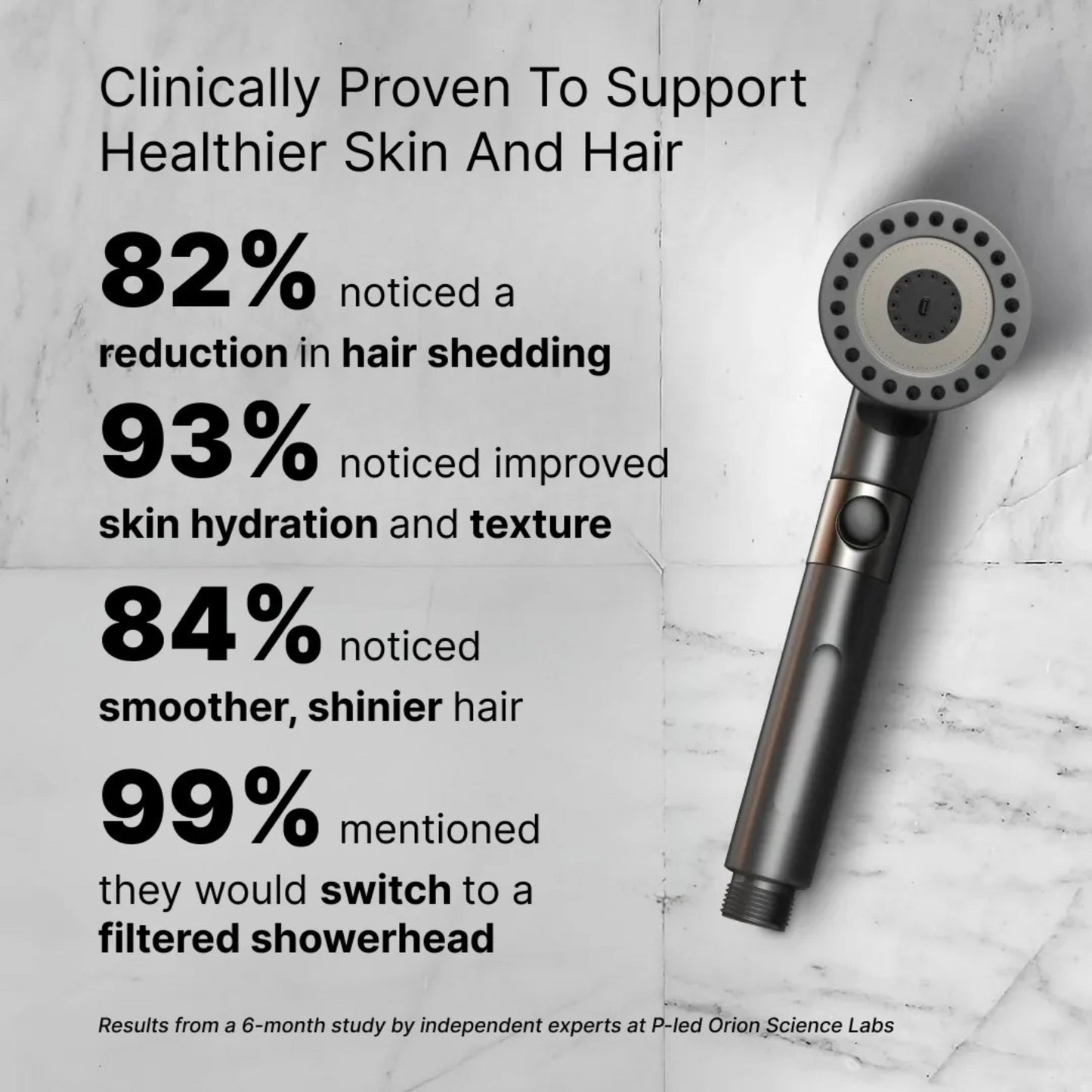 Zoxzy™ - The Filtered Showerhead