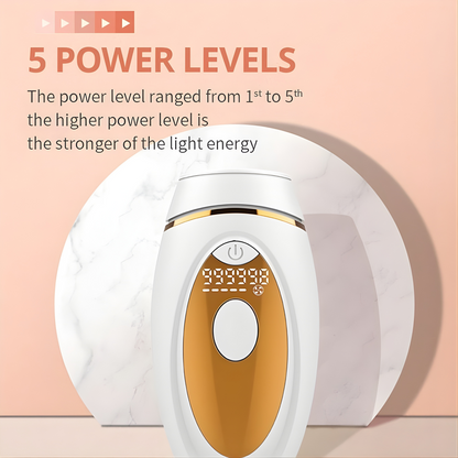 Zoxzy™ - Hair Remover